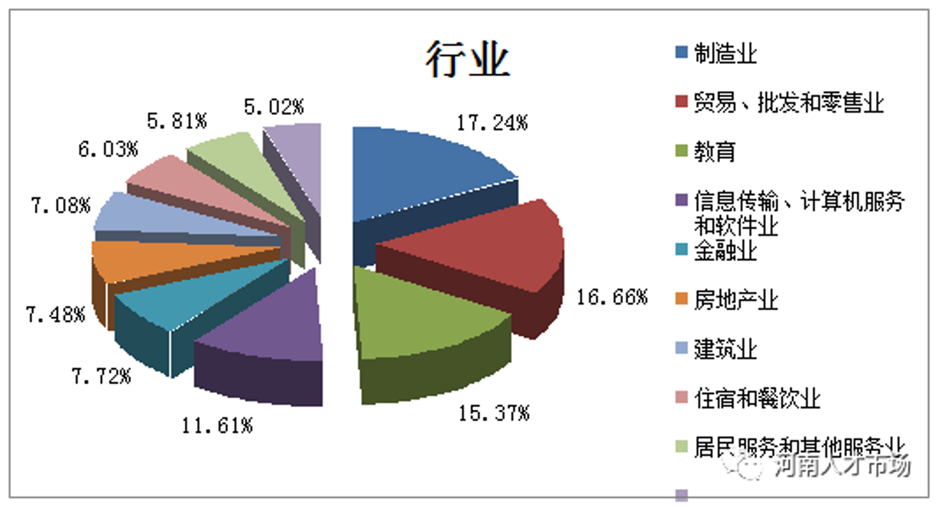 程力专用汽车