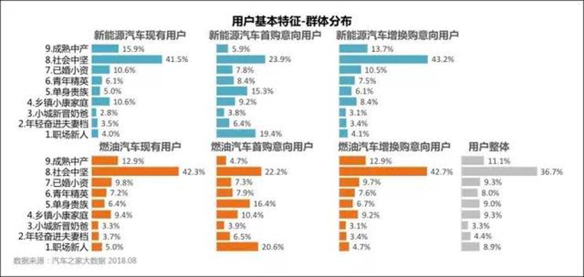 程力专用汽车